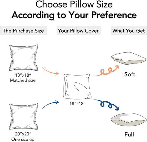 FavriQ 18 x 18 Throw Pillow Inserts with 100% Cotton Cover Square Cushions for Chair Bed Couch Car Down Alternative Pillow Form Sham Stuffer Decorative Pillow Insert White Sofa Pillow (Set of 2)