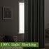 MIULEE 100% Blackout Curtains Thermal Insulated Solid Grommet Curtains/Drapes/Shades for Bedroom Living Room 2 Panels, 52" x 90", Silver Grey