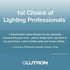 Lutron Ariadni/Toggler LED+ Dimmer | 150-Watt, Single-Pole/3-Way | AYCL-153P-WH | White