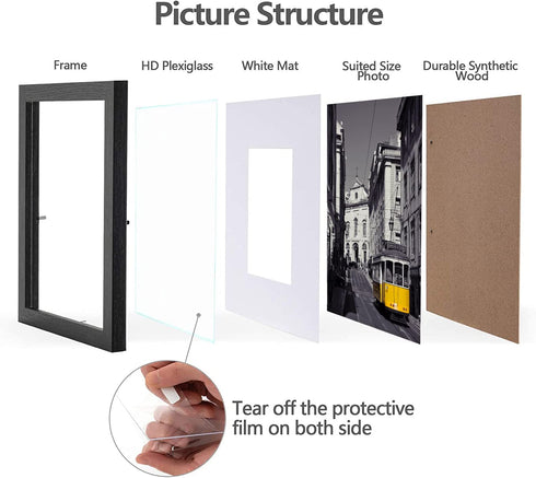eletecpro 8x10 Picture Frames Set of 5, Display 4x6 or 5x7 Photo Frame with Mat or 8x10 Without Mat, Wall Gallery Photo Frames, Table Top Display or Wall Mounting