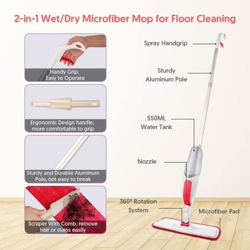 TRAV-ROUND Microfiber Spray Mop for Floor Cleaning with 3pcs Washable Pads, Wood Floor Mop with 550ML Bottle Home or Commercial Use Dry Wet Flat Mop for Kitchen Hardwood Laminate Ceramic Tile