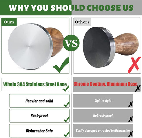 Ezebesta Coffee Tamper Espresso Press with Tamper Mat Tamper with 304 Stainless Steel Base Wooden Handle Barista Espresso Machines Accessory (58mm)