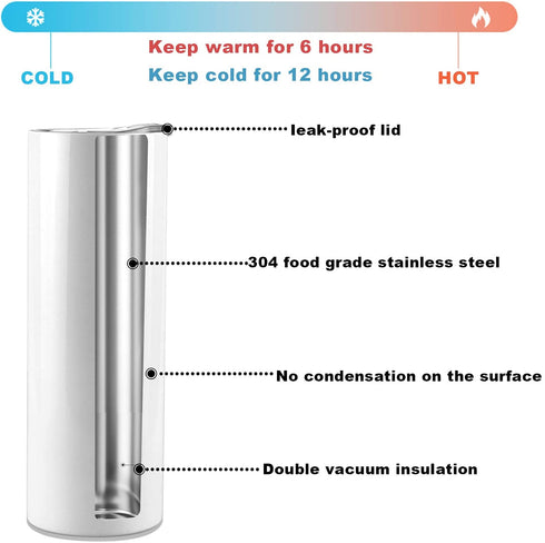 XccMe 20oz Straight Skinny Sublimation Tumblers,2PACK Stainless Steel Double Wall Insulated Cup,Bulk Blanks with Lids,Shrink Wrap Films,Individually Box,Polymer Coating for Heat Transfer White