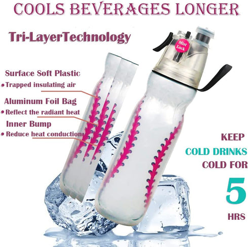 2-in-1 Mist and Sip Baseball Water Bottles - Kids Water Bottle School Sports Insulated Water Bottle Help You Cool Down Quickly & Quench Thirst, BPA-Free & Leakproof Squeeze Bottle for Gym Cycling Running
