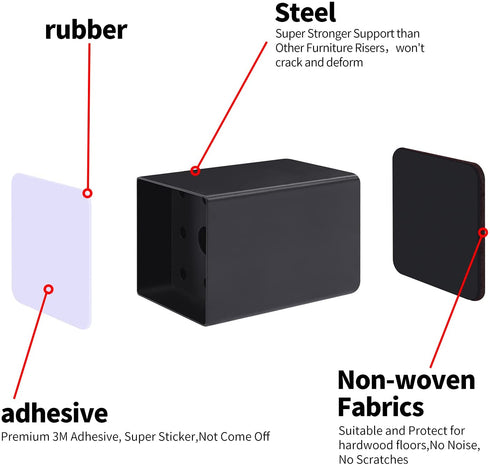 GAGUIUP 1.5 x 1.5 x 2 Inch Bed Riser - Bed or Furniture Post, Creates an Additional 2" of Height! Heavy-Duty Couch, Table, Chair, Desk or Sofa Riser Floor Protection (Square, Black)