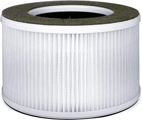 Nispira True HEPA Air Filter Replacement Compatible with hOmeLabs 3-in-1 Compact Ionic HEPA Air Purifier, 2 Packs (NOT COMPATIBLE WITH OTHER BRAND BUT ONLY HOMELABS COMPACT AIR PURIFIER)