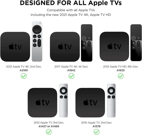 elago TV Wall Mount Compatible with Apple TV Mount, Compatible with Apple TV 4K / HD and All Models - Prevents overheating, Powerful Magnets, Premium Silicone