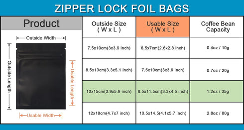 100 Pcs Mylar Zipper Lock Bag Food Storage Aluminum Foil Airtight Bags Front Clear Plastic Candy Packaging Pouch for Zip Flat Heat Seal Lock Resealable (10x15cm (3.9x5.9 inch), Matte Black)