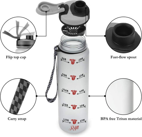 LEADO 32oz 1Liter Motivational Tracking Water Bottle with Time Marker, Looks Like a Beauty Drinks Like a Beast - Funny Mothers Day, Birthday Gifts for Women, Friends, Mom, Daughters, Sister, Wife, Her