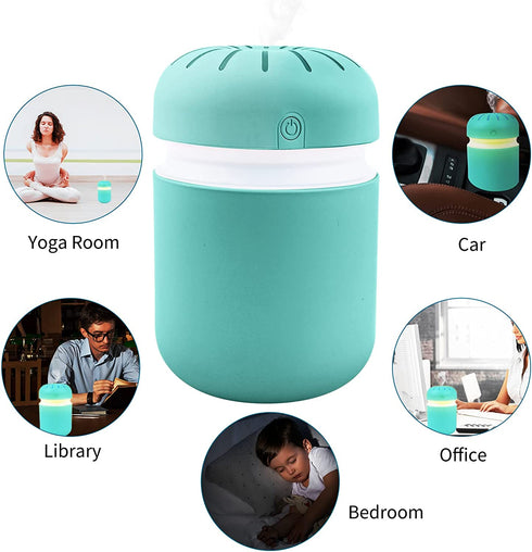 Mini Humidifier, Air Humidifier Cool Mist Humidifiers for Car, Office Room, Bedroom, Auto Shut-Off, Night Light Function, Two Spray Modes (Blue)