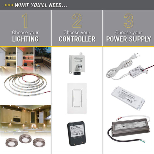 Armacost Lighting 810240 12 Volt LED Power Supply, 24 Watt, White