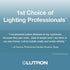 Lutron Toggler LED+ Dimmer Switch | 150-Watt, Single-Pole/3-Way | TGCL-153PH-LA | Light Almond