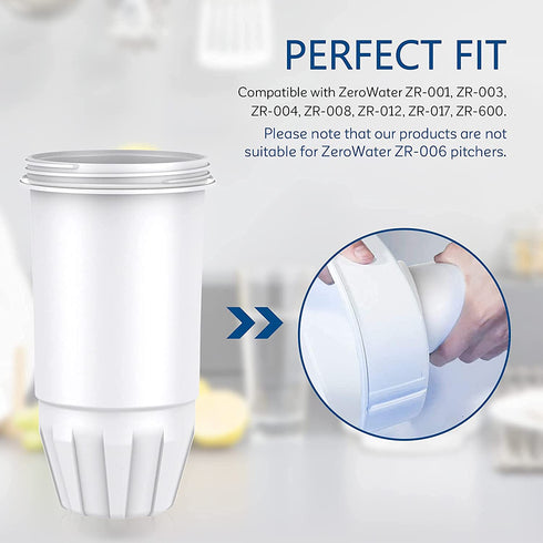 GLACIER FRESH ZR-017 Replacement Pitcher Water Filters, Compatible with ZeroWater Pitchers and Dispensers (Pack of 2)