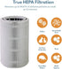 Replacement for Blueair Blue Pure 411 Particle and Carbon Filter