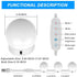 SICCOO Vanity Mirror Light, RGB Colorful DIY Hollywood Style LED Makeup Mirror Lights with 10 Dimmable Light Bulbs,USB Cable, RGB (Mirror Not Include)
