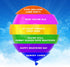 Kipi Toys Funny Party Abusive Balloons 24 Pcs Jumbo Pack Birthday Humor Fun Prank Gag Balloon Joke Special Decoration Gift Present for Old Adults College