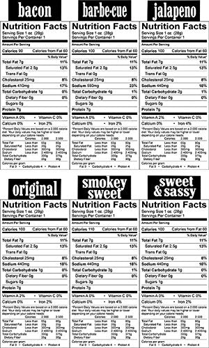 Western's Smokehouse Meat Sticks Sampler Pack of 10 - Pork and Beef Jerky Sticks Variety Pack - Proudly Made in the USA - Assortment of 5 Flavors (2 of ea.)