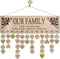 Wellinc Gifts for Mom Dad from Daughter Son - Wooden Family Birthday Tracker Calendar Board, OUR FAMILY Sayings Patter, Important Dates Reminder Plaque Wall Hanging for Birthday/Christmas Gift