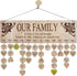 Wellinc Gifts for Mom Dad from Daughter Son - Wooden Family Birthday Tracker Calendar Board, OUR FAMILY Sayings Patter, Important Dates Reminder Plaque Wall Hanging for Birthday/Christmas Gift