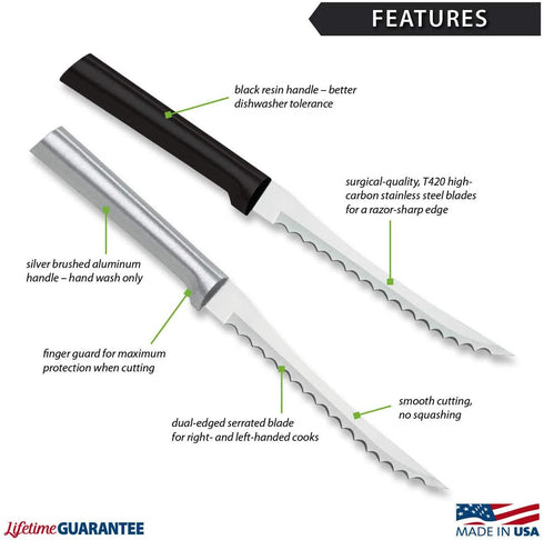 Rada MFG Tomato Slicing Knife Stainless Steel Blade With Aluminum Handle Made in USA, 8-7/8 Inches, 2 Pack