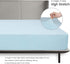 BROLEX King Fitted Sheet,1 Single Fitted Sheet Only,Ultra Soft Stretchy Jersey Knit,Wrinkle Free & Stay in Place,Fit Mattress Deep from 8" Up to 14",Baby Blue