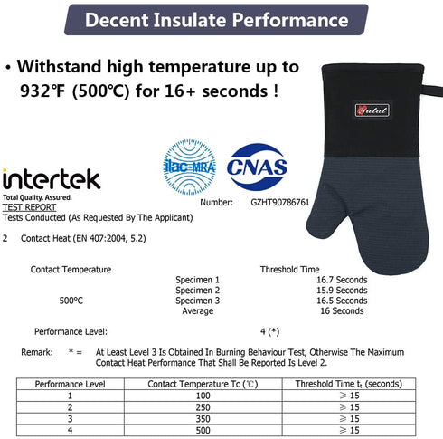 Oven Mitts, Cook Mittens 662„‰/350„ƒ Heat Resistant Aramid Mitts with Quilted Liner Professionally Protect Your Hand During Baking Doing BBQ or Carry Hot Pot, 1 Pair