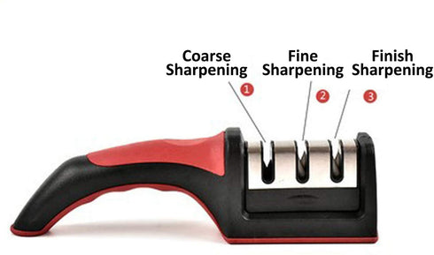 MICPANG Knife Sharpener 3 Stage Knife Sharpening Tool for Dull Steel, Paring, Chefs and Pocket Knives to Repair, Restore and Polish Blades