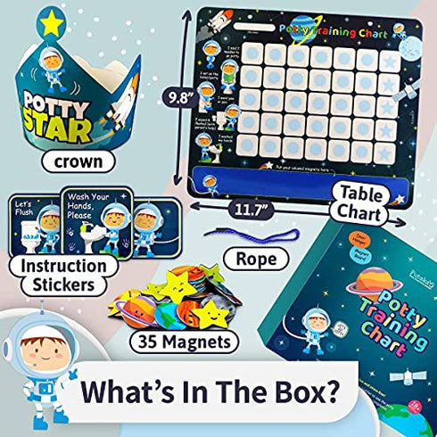 Putska Space Potty Training Chart for Toddlers Boys & Girls - Potty training stickers for girls potty training toilet and boys. A sticker chart for kids potty training rewards. Toddlers Potty chart