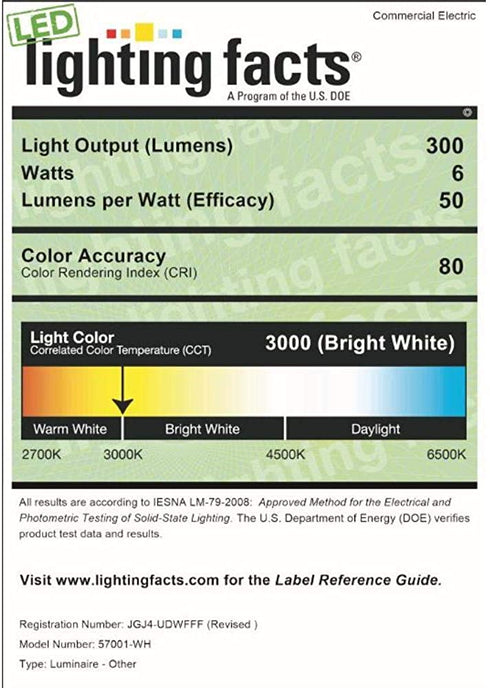 Commercial Electric 9 in. LED White Direct Wire Under Cabinet Light