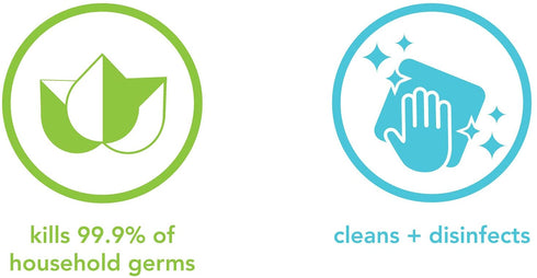 Method Antibacterial Toilet Bowl Cleaner - Spearmint - 24 Ounce - 2 Pack