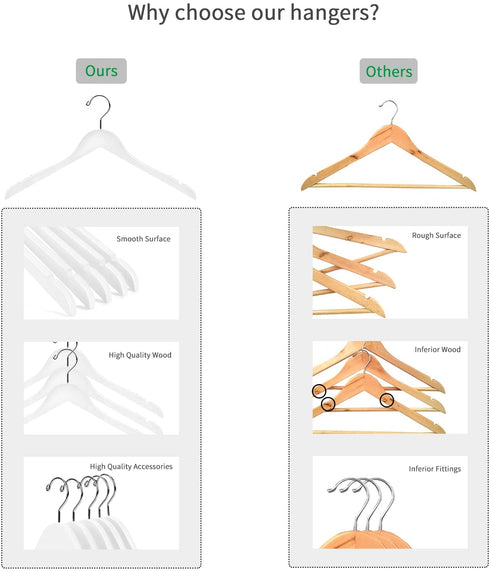 Nature Smile Solid Gugertree Wood Shirt and Dress Hangers with Notches with Antirust Chrome Hook Pack of 10 (White)
