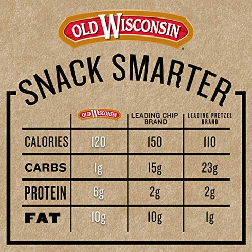 Old Wisconsin Snack Sticks, Pepperoni, 6-Ounce Package