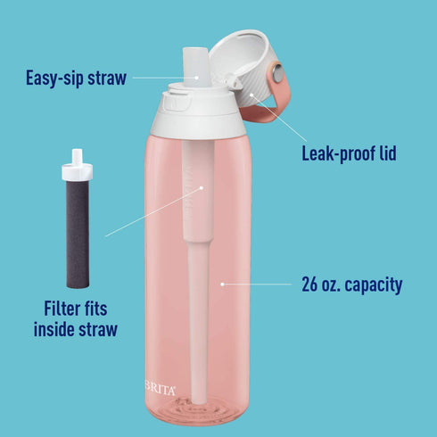 Brita Plastic Water Filter Bottle, 26 Ounce, Blush, 1 Count