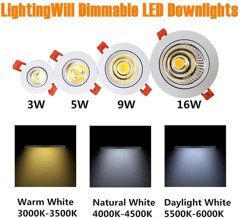 LightingWill 2inch LED Dimmable Downlight, 3W COB Recessed Ceiling Light, Warm White 3000K-3500K, CRI80, 25W 220LM Halogen Bulbs Equivalent, White (4 Pack)