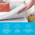 Linenspa 2 Inch Memory Foam Mattress Topper CoverKeeps Topper Clean and SafeMachine WashableNon SlipBreathable