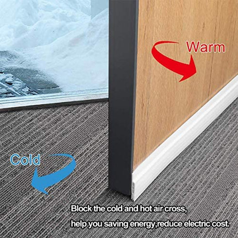 Suptikes 2 Pack Door Draft Stopper?Door Sweep for Exterior & Interior Doors,Door Bottom Seal Dust and Noise Insulation Weather Stripping Draft Guard Insulator, 1-4/5" W x 37" L,White