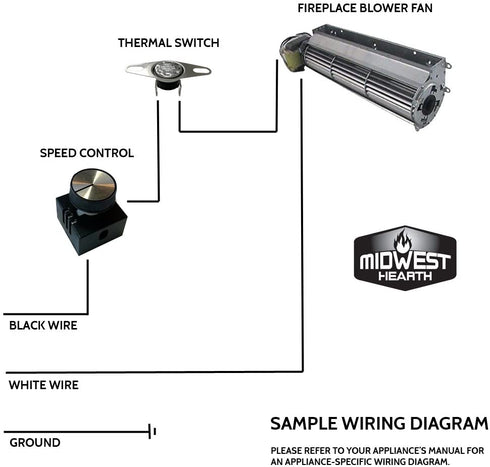 Midwest Hearth Fan Speed Control Kit | Fireplace and Stove Blowers | On/Off Variable Speed Controller with Rheostat Knob and Hardware