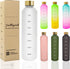 Healthywish - Time Marked Cute Water Bottles For Women And Men, BPA Free Aesthetic & Frosted Water Bottle With Time Marker, Clear Water Bottles 1 Liter | 32 Oz