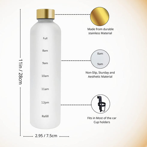 Healthywish - Time Marked Cute Water Bottles For Women And Men, BPA Free Aesthetic & Frosted Water Bottle With Time Marker, Clear Water Bottles 1 Liter | 32 Oz