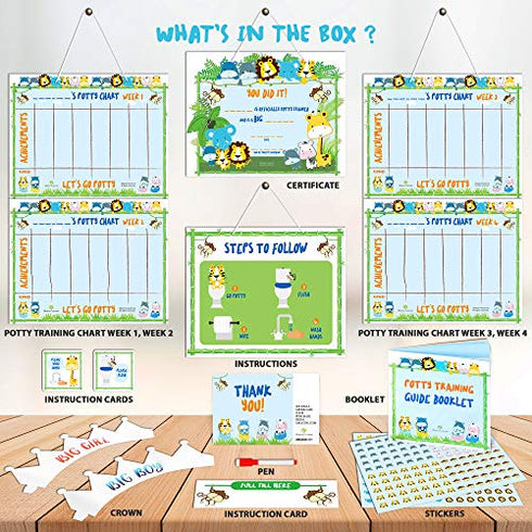 Potty Training Chart for Toddler, Boys & Girls, Sticker Chart for Kids Potty Training, 4 Week Reward Chart, Certificate, Instruction Booklet & More, Reward Sticker Chart - Fun Animal Design
