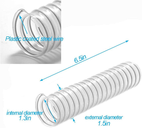 Ophjerg Lower Duct Hose 1-1/2" Replacements Floor Lower Duct Hose Intended for Shark Rotator Vacuum Cleaner NV341 NV501 NV470 NV552 UV560