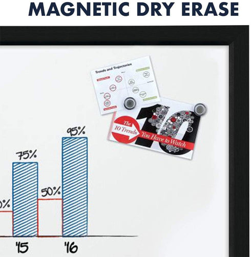 Quartet Magnetic Whiteboard, 17 x 23 inches White Board, Dry Erase Board, Black Frame (MWDW1723M-BK)