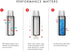 Thermos FBB500SS4 Vacuum Insulated 16 Ounce Compact Stainless Steel Beverage Bottle