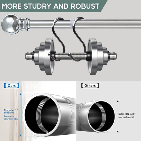 1 Inch Adjustable Curtain Rod Set-Silver Curtain Rods for Windows 34 to 68"- Sturdy Single Drapery Rod for Sliding Door, Bedroom, Kitchen,Living Room (With 2 Brackets)