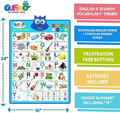 Bilingual Talking Alphabet Poster for Toddlers - English & Spanish ABC Learning for Toddlers. Numbers, Colors, Songs! Educational Toys for 3 Year Old Kids. Best Learning & Education Toys by GUFINO