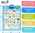 Bilingual Talking Alphabet Poster for Toddlers - English & Spanish ABC Learning for Toddlers. Numbers, Colors, Songs! Educational Toys for 3 Year Old Kids. Best Learning & Education Toys by GUFINO