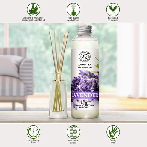 Lavender Reed Diffuser Refill 6.8 OZ - Lavanda Refill - Room Fragrance Diffuser w/Natural Essential Lavender Oil - Reed Diffuser Oil Refill for Spa - Aromatherapy - Home - Bath - Office - Restaurant