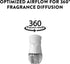 Air Wick Plug in Scented Oil Refill Freshener Essential Oils, Hibiscus and Blooming Orchids, 5 Count