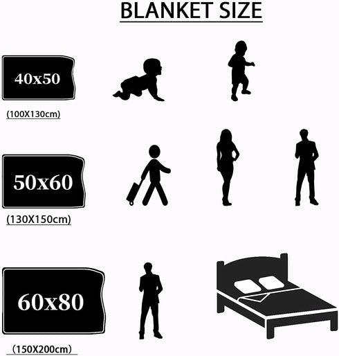 MIFADFAO Christian Gift for Women Religious Gift Throw Blanket Healing Thoughts Soft Prayer Caring Lightweight Inspirational Bible Verse 50X40 Inch Throw Blanket Get Well Soon Men& Women Gifts