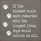 Blue Ox Dogs Would Outlive Us All - Wood Sign